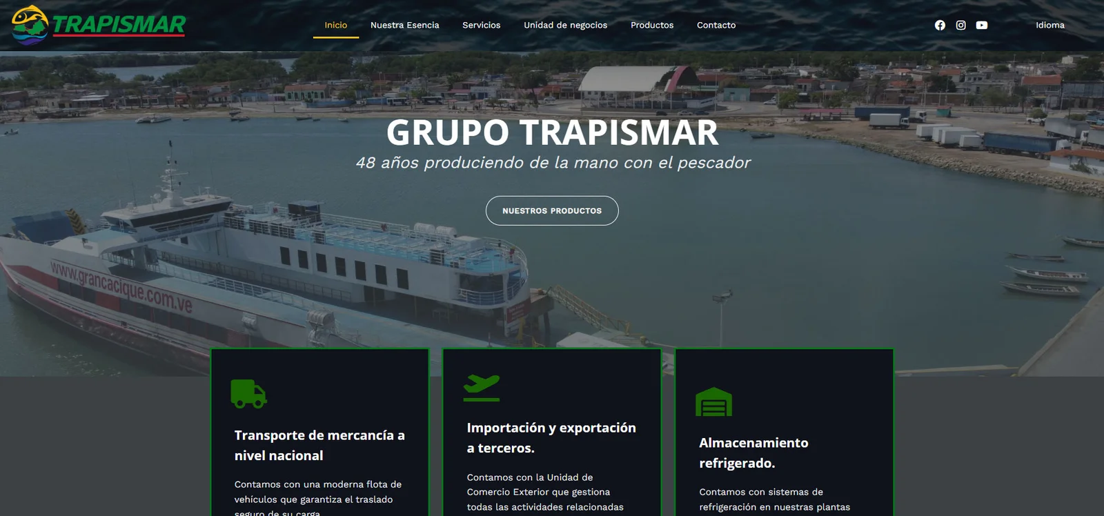 Optimización Móvil E-commerce